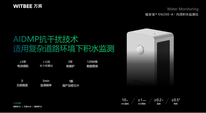 內澇積水監測設備的應用和優勢(圖2)