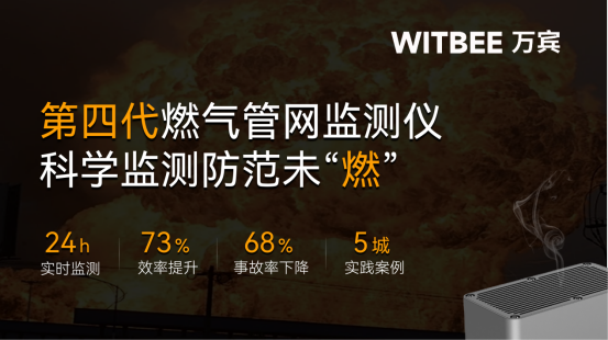 萬賓可燃氣體監測儀預警燃氣管網泄露(圖1) 萬賓可燃氣體監測儀預警燃氣管網泄露(圖1)