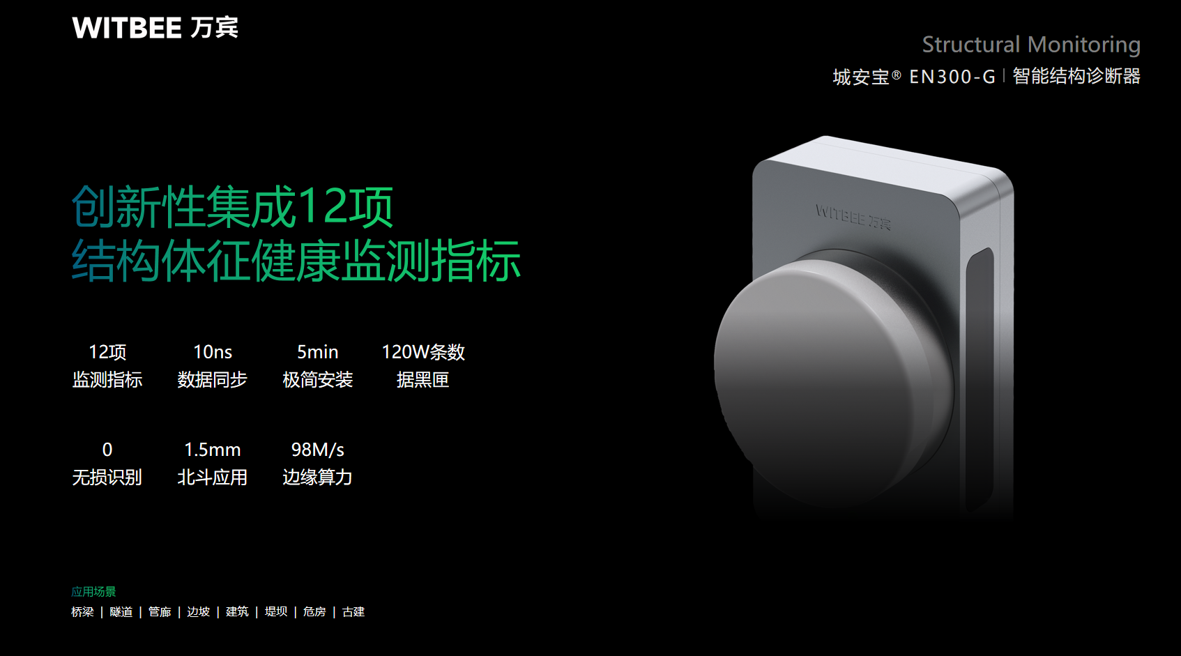 秦嶺隧道怎么有效監測，隧道監測如何落地？(圖5)