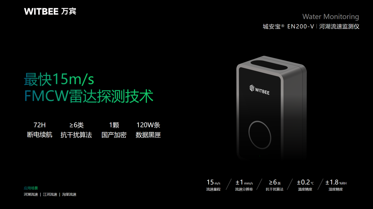 智能化水環境監測系統:實現水環境全天候在線監測(圖6) 智能化水環境監測系統:實現水環境全天候在線監測(圖6)