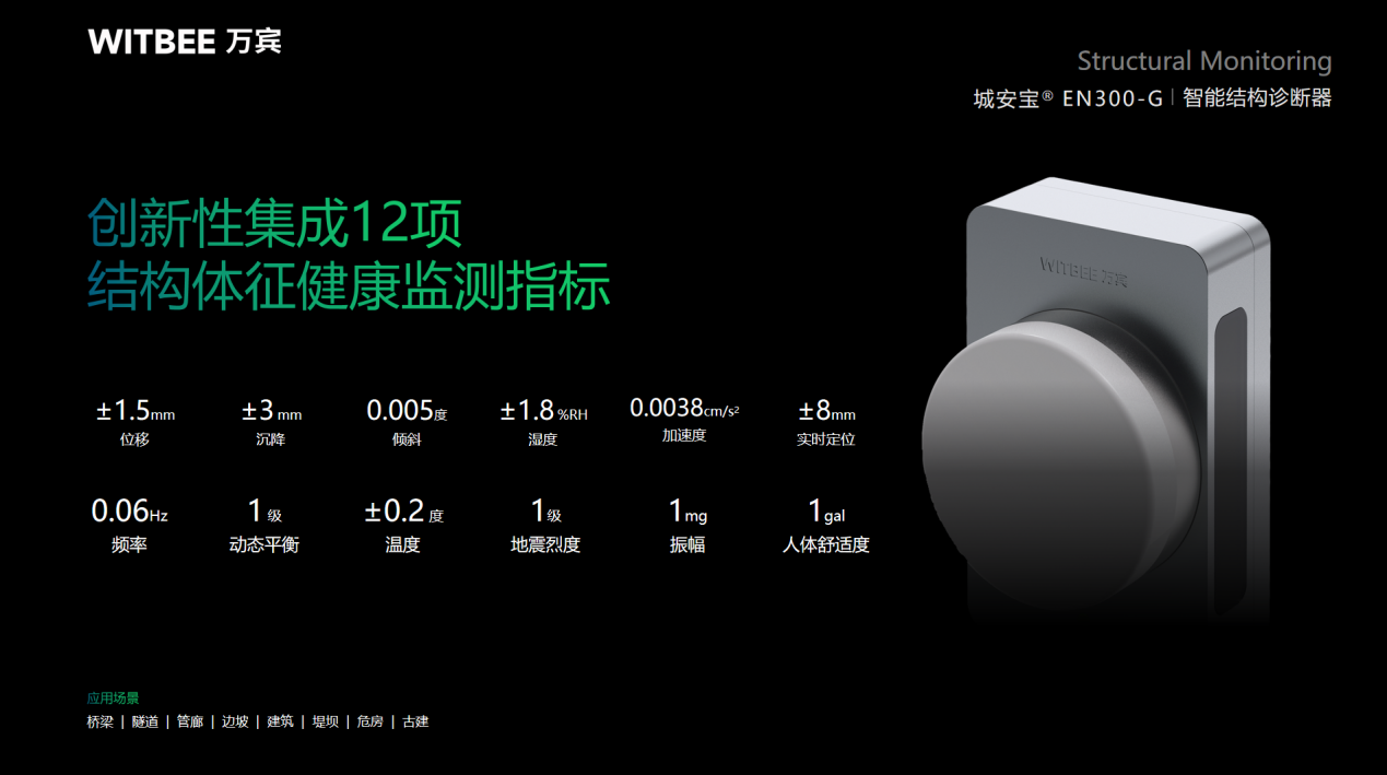 智能化水環境監測系統:實現水環境全天候在線監測(圖5) 智能化水環境監測系統:實現水環境全天候在線監測(圖5)
