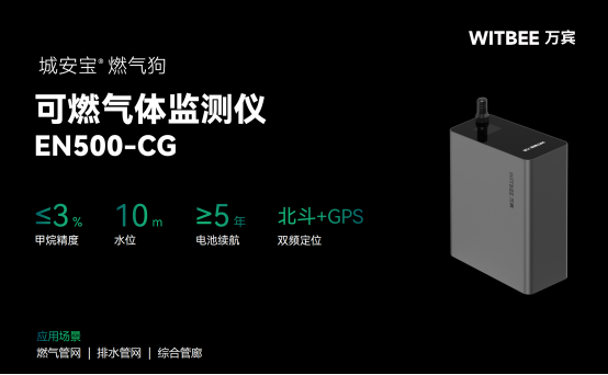 可燃氣體監測儀實時監測,全天守護燃氣管網安全(圖2) 可燃氣體監測儀實時監測,全天守護燃氣管網安全(圖2)