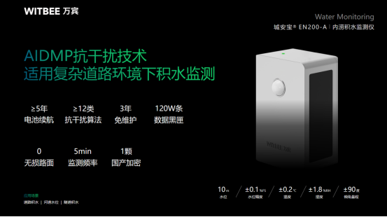 智能積水監測，助力城市內澇監測與治理(圖2)