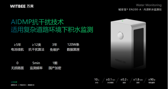 萬賓科技內(nèi)澇積水監(jiān)測設(shè)備，實(shí)時(shí)監(jiān)測精準(zhǔn)識(shí)別(圖2)