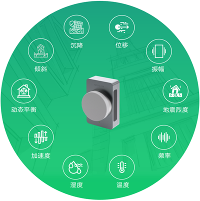 萬賓科技大規(guī)模中小橋梁群結(jié)構(gòu)健康監(jiān)測(cè)技術(shù)與應(yīng)用(圖6)