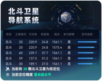 萬賓科技大規(guī)模中小橋梁群結(jié)構(gòu)健康監(jiān)測(cè)技術(shù)與應(yīng)用(圖8)