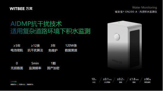 城市內(nèi)澇監(jiān)測預(yù)警設(shè)備，助力小雨不積大雨不澇(圖2)