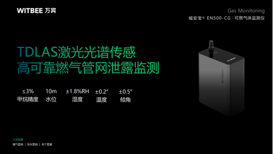 燃氣管網監測系統，實現燃氣管網數字化管理(圖4)