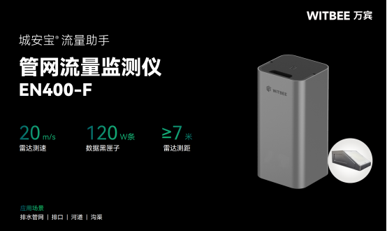 城市內澇監測解決方案，為城市安全添保障(圖5)