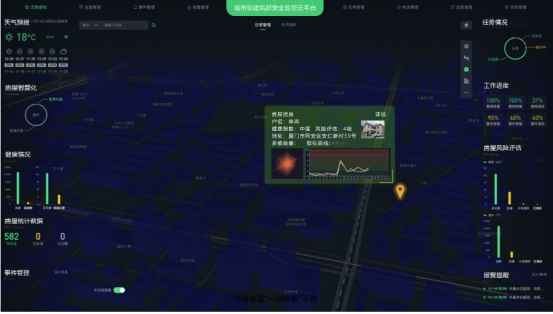 安徽銅陵居民樓坍塌致4人遇難，結構監測能否筑牢房屋安全防線(圖7)