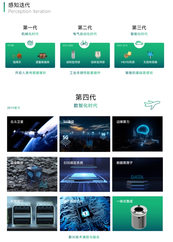 安徽銅陵居民樓坍塌致4人遇難，結構監測能否筑牢房屋安全防線(圖21)