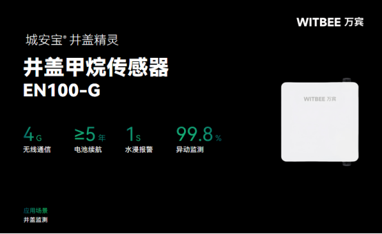 萬賓科技井蓋甲烷傳感器：城市地下安全的守護(hù)者(圖3)