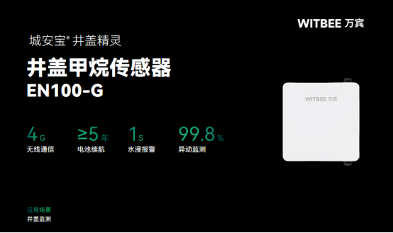 燃氣泄漏無小事，如何實現燃氣管網自動監測(圖4)