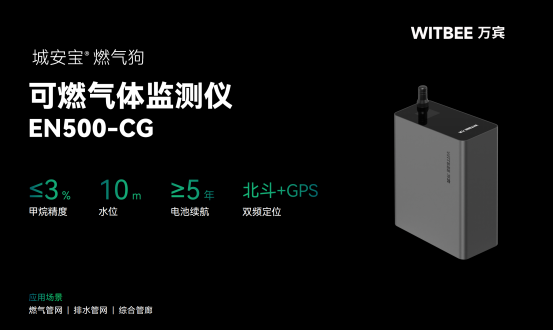 燃氣泄漏無小事，如何實現燃氣管網自動監測(圖2)