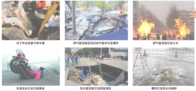  城市生命線安全風險綜合監測預警平臺建設方案