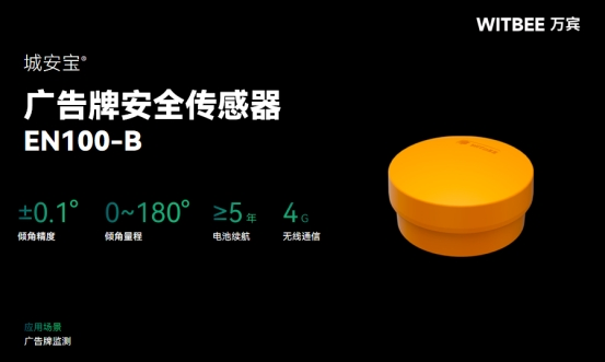 廣告牌安全傳感器：告別安全隱患，為城市安全保駕護航!(圖2)