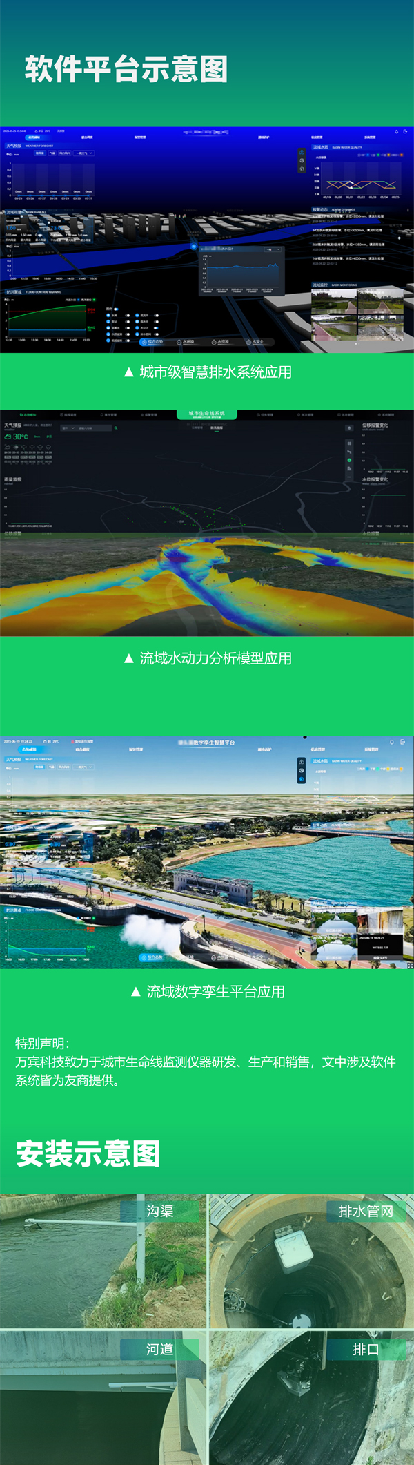 雷達(dá)超聲流量儀EN400RDU-超聲波雷達(dá)流量計(jì)-超聲波流量監(jiān)測-雷達(dá)流量監(jiān)測 (8).jpg