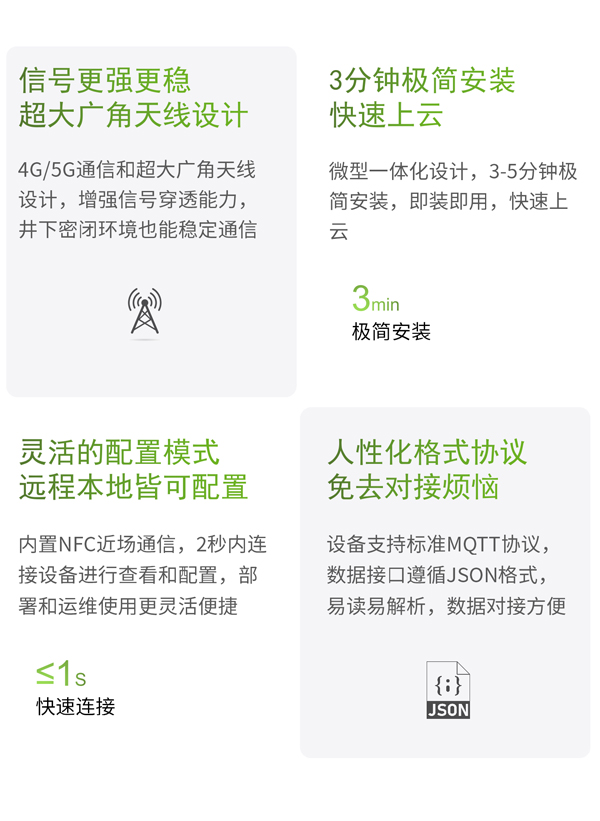 雷達(dá)超聲流量儀EN400RDU-超聲波雷達(dá)流量計(jì)-超聲波流量監(jiān)測-雷達(dá)流量監(jiān)測 (9).jpg