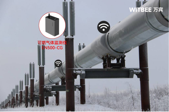 燃氣管道泄漏多惹禍端,“人防+技防”守護燃氣安全(圖2) 燃氣管道泄漏多惹禍端,“人防+技防”守護燃氣安全(圖2)