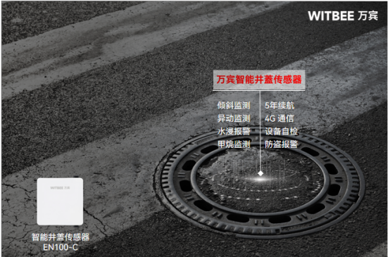 位移、破損、翻轉，井蓋的這些“病痛”如何醫治(圖2)