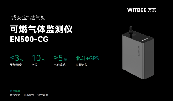 燃氣管網泄漏監測，實現風險“超前感知”(圖2)