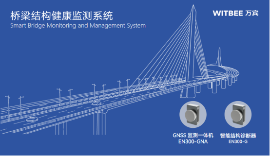 橋梁有哪些類型?如何保障橋梁結構健康狀態盡在掌控(圖2) 橋梁有哪些類型?如何保障橋梁結構健康狀態盡在掌控(圖2)