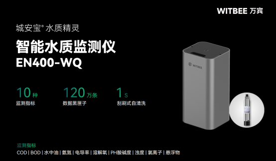 智能化水質監測涉及哪些設備？(圖2)