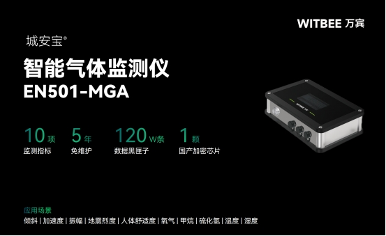 隧道監測的目的主要有哪些?隧道監測需要什么設備(圖4) 隧道監測的目的主要有哪些?隧道監測需要什么設備(圖4)