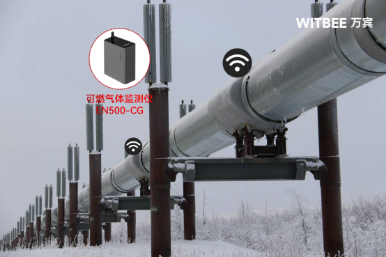 可燃氣體監測儀:實現燃氣管理向主動“預見”轉變(圖2) 可燃氣體監測儀:實現燃氣管理向主動“預見”轉變(圖2)