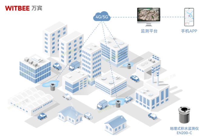雨天路成河，路面積水成災(zāi)如何應(yīng)對(duì)(圖2)
