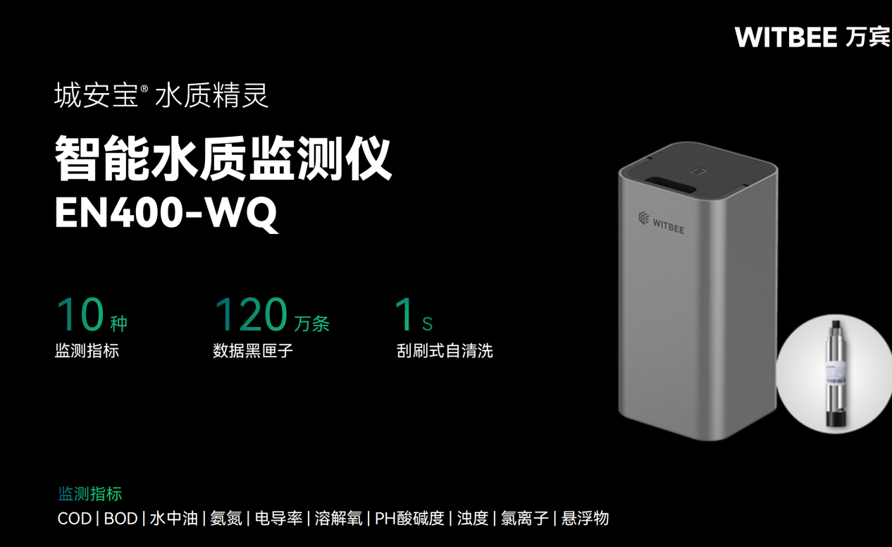 影響水質監測結果的因素有哪些,如何對水質實時監測(圖2) 影響水質監測結果的因素有哪些,如何對水質實時監測(圖2)