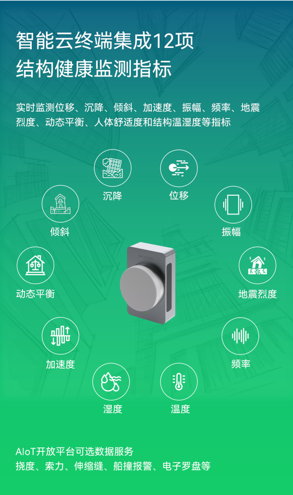 智能結(jié)構(gòu)診斷器 EN300-G(圖2) 智能結(jié)構(gòu)診斷器 EN300-G1_02.png