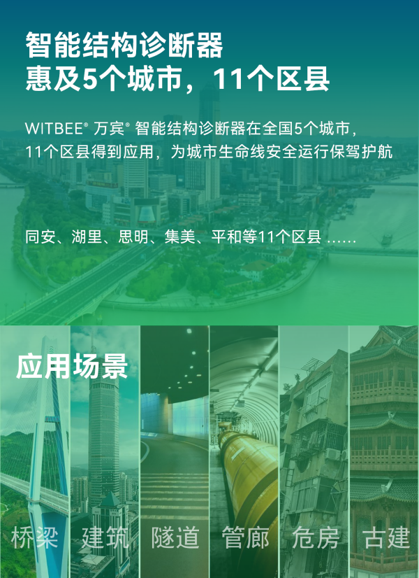 智能結(jié)構(gòu)診斷器 EN300-G(圖4) 智能結(jié)構(gòu)診斷器 EN300-G1_04.png