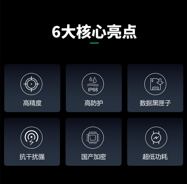 雷達水位監測儀 EN200-D 雷達水位監測儀 EN200-D