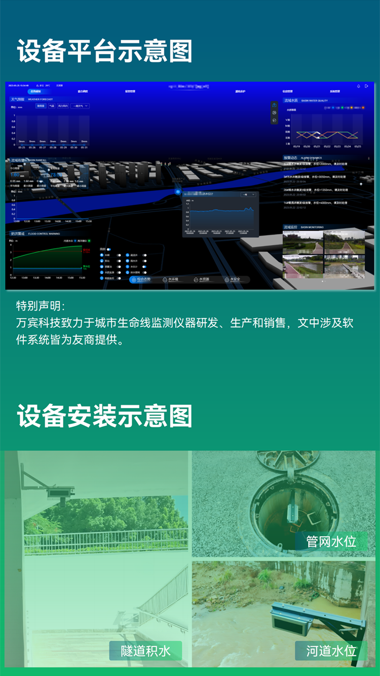 雷達水位監測儀 EN200-D_13.png 雷達水位監測儀 EN200-D_13.png