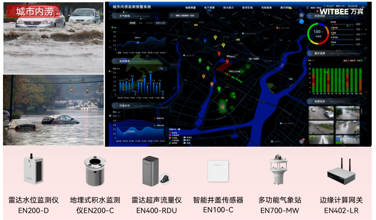 雨天出行需要注意什么？路面積水實時監測是否能實現？(圖2)