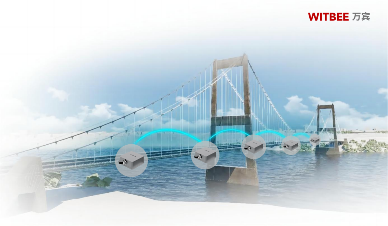 科技賦能橋梁運維,智能加速度監測儀24小時在崗監測(圖2) 科技賦能橋梁運維,智能加速度監測儀24小時在崗監測(圖2)