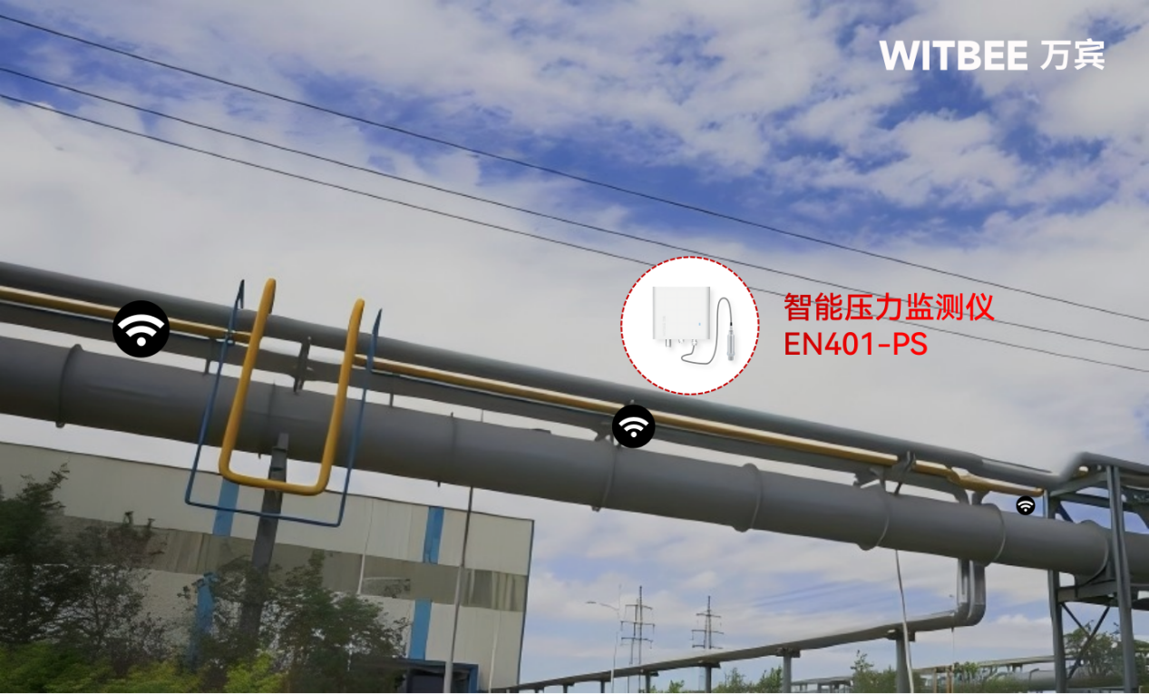 智慧供熱|智能壓力監測儀的應用場景(圖1) 智慧供熱|智能壓力監測儀的應用場景(圖1)