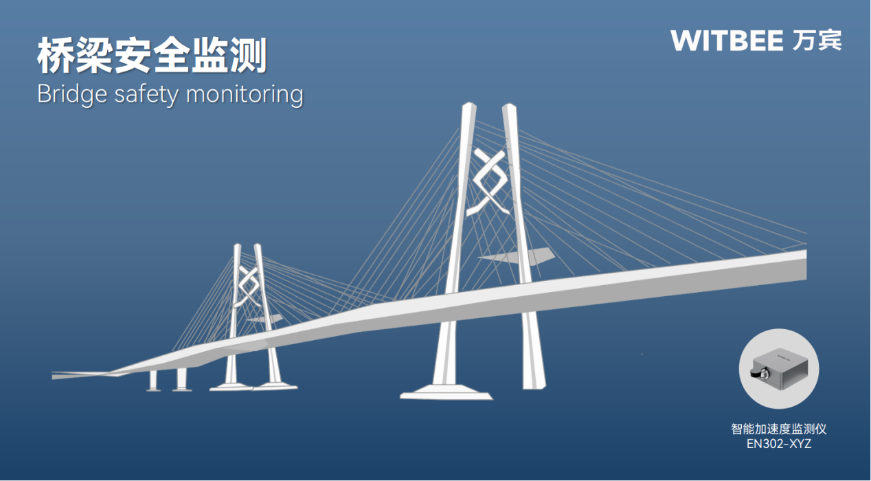 守護城市橋梁的“數字哨兵”:智能加速度監測儀(圖1) 守護城市橋梁的“數字哨兵”:智能加速度監測儀(圖1)