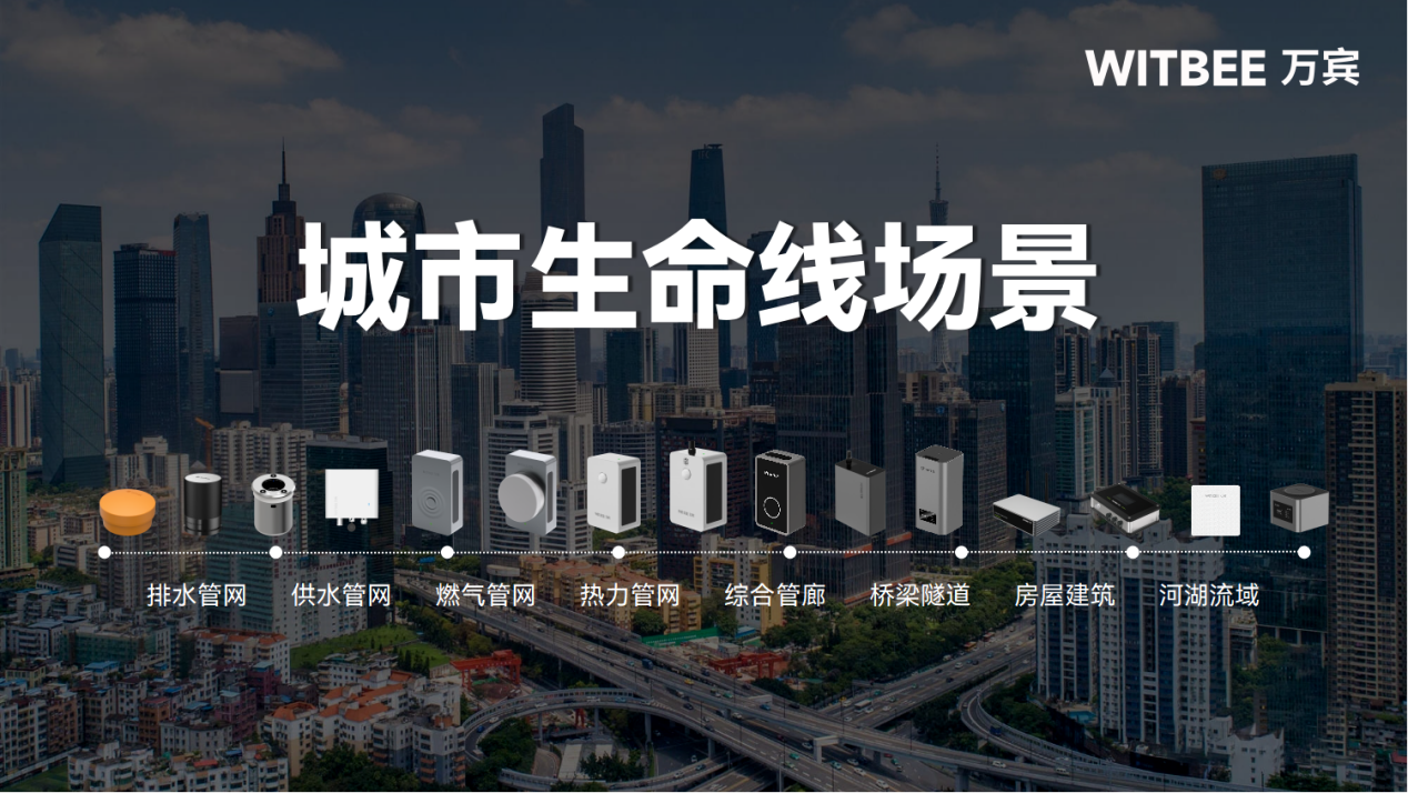城市生命線工程建設：從“治未病”到“智能化”的治理轉型