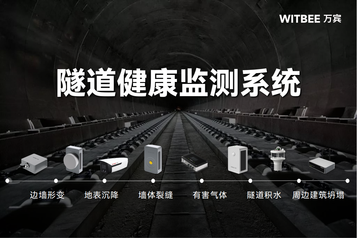 隧道安全監測系統的應用場景及作用(圖1)