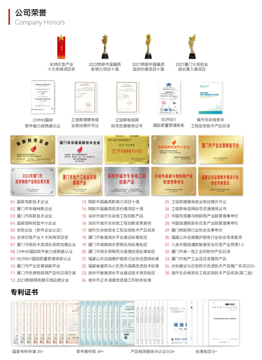 上海市土木工程學會新動作：韌性城市與生命線工程專委會成立，創始人獲選委員(圖8)