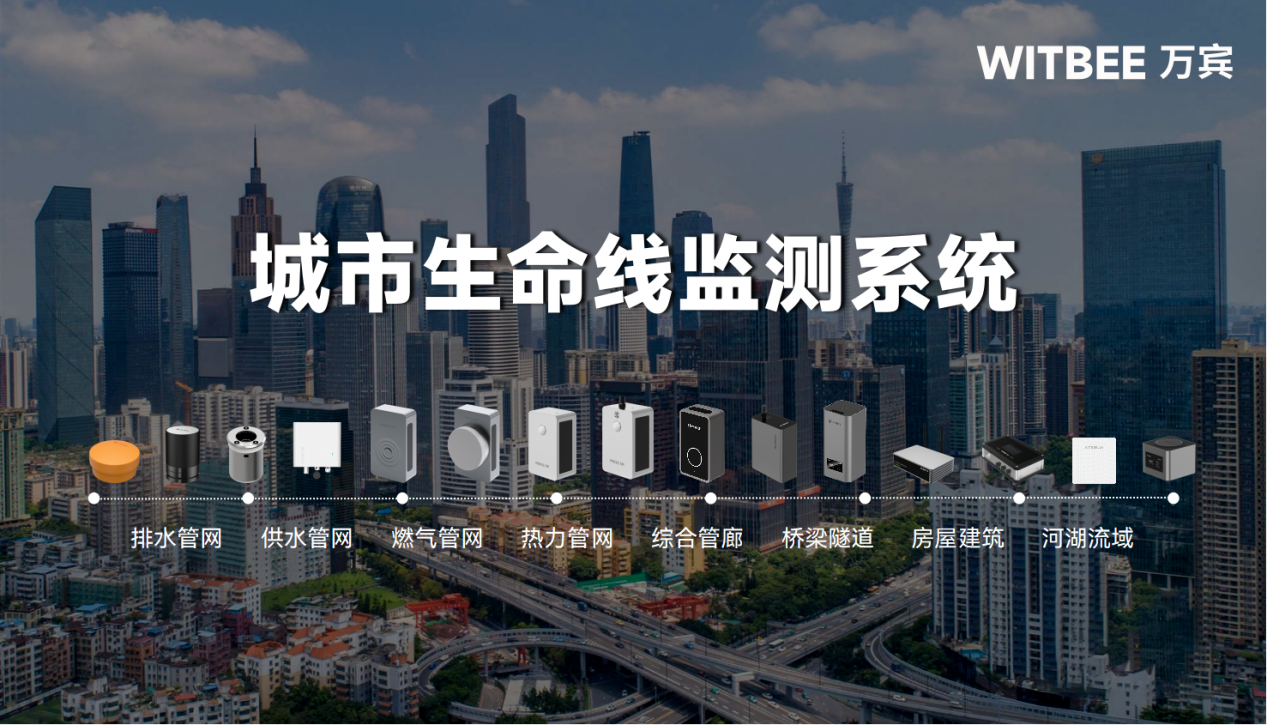 城市生命線監測預警系統：守護城市的每一個 “毛細血管”(圖1)