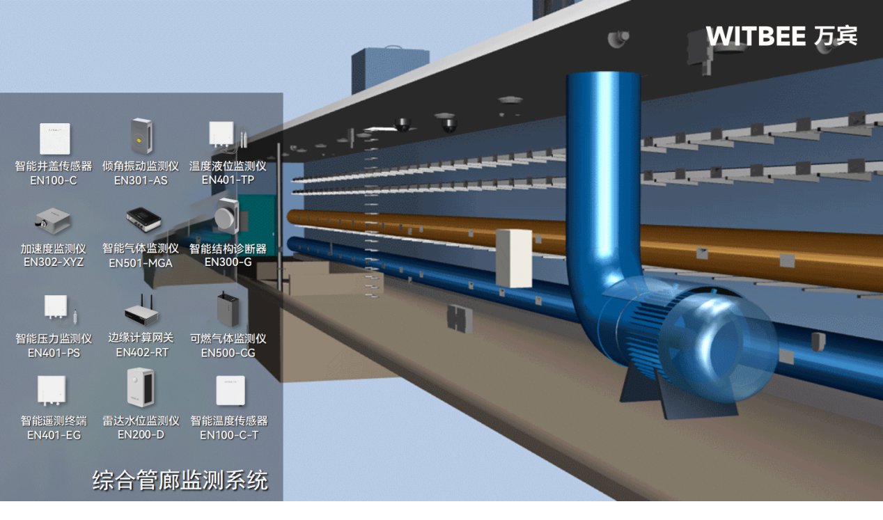 從“看不見”到“全掌控”：綜合管廊監測系統的創新應用(圖2)