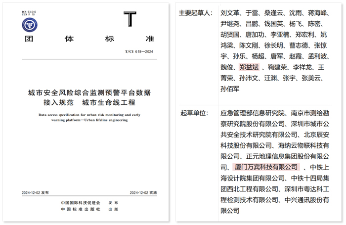 喜報 | 萬賓科技參與編制的城市生命線多項標準正式發布(圖1) 2025-04-27_092611.jpg
