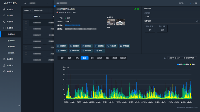 碩橙科技×萬賓科技,全力推進“SUCHEON AI inside”戰(zhàn)略,守護城市生命線(圖4) 建筑結(jié)構(gòu)監(jiān)測 (1).png