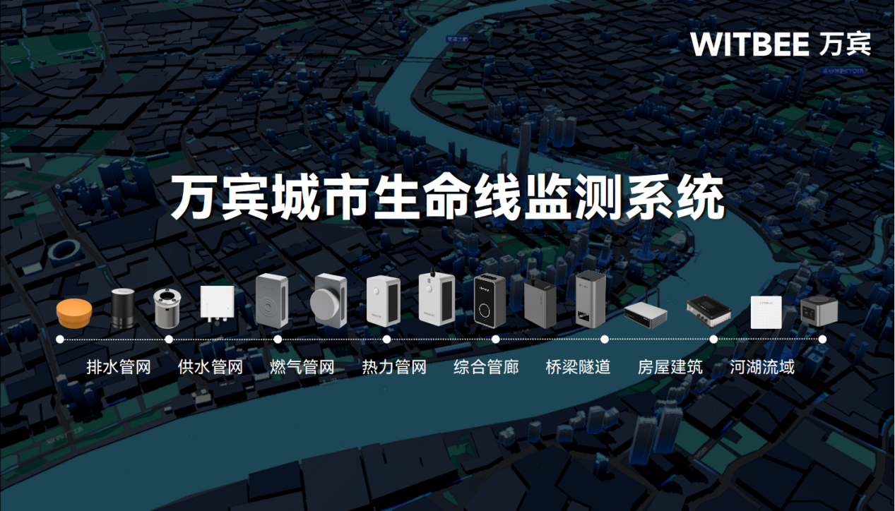 從“看不見”到“全掌握”!守護城市生命線安全運行(圖2)