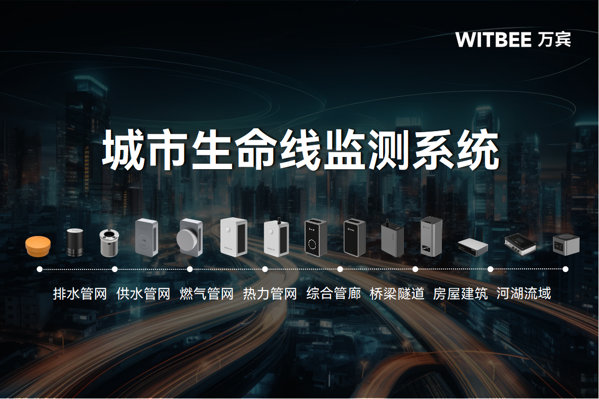 城市生命線監(jiān)測(cè)預(yù)警系統(tǒng)：守護(hù)生命線安全到底多重要(圖1)