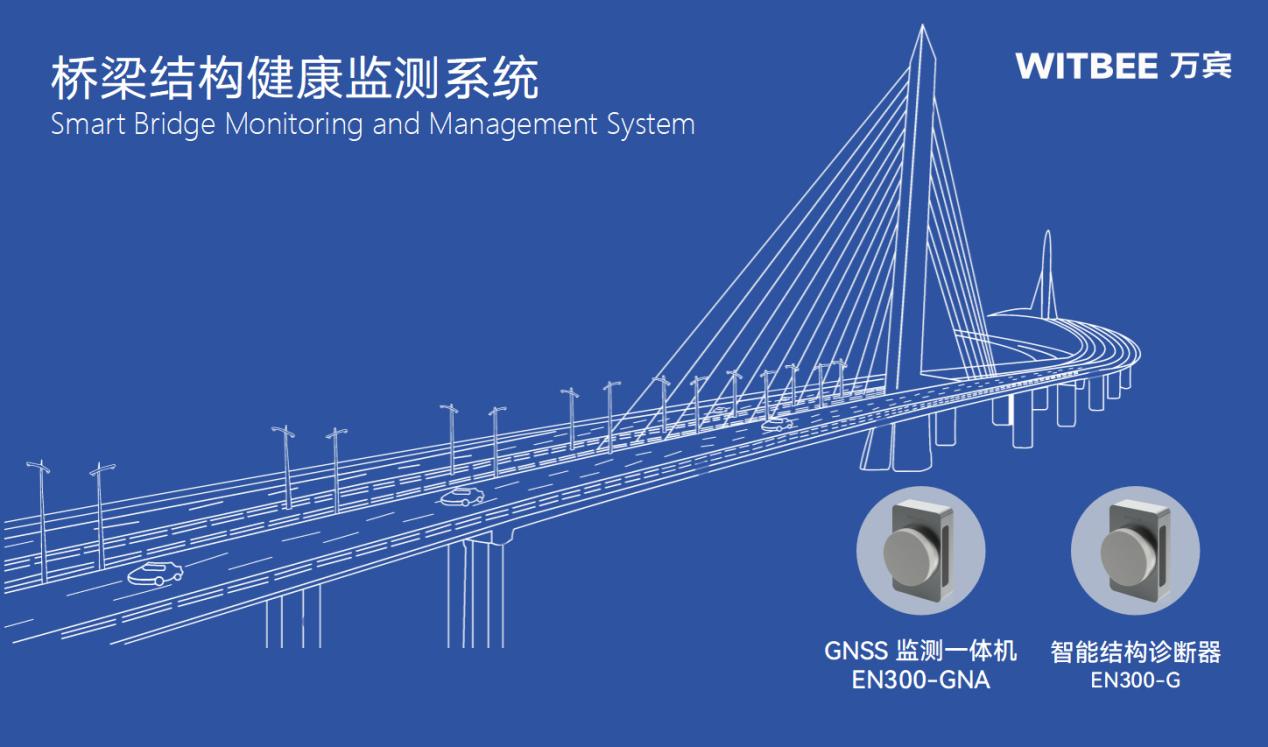 橋梁結構健康監測系統：助力橋梁養護提質增效(圖1)