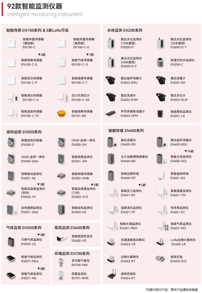廈門5G大賽重磅揭榜！27項目引領5G-A革命，萬賓科技榮耀登榜 (1).jpg